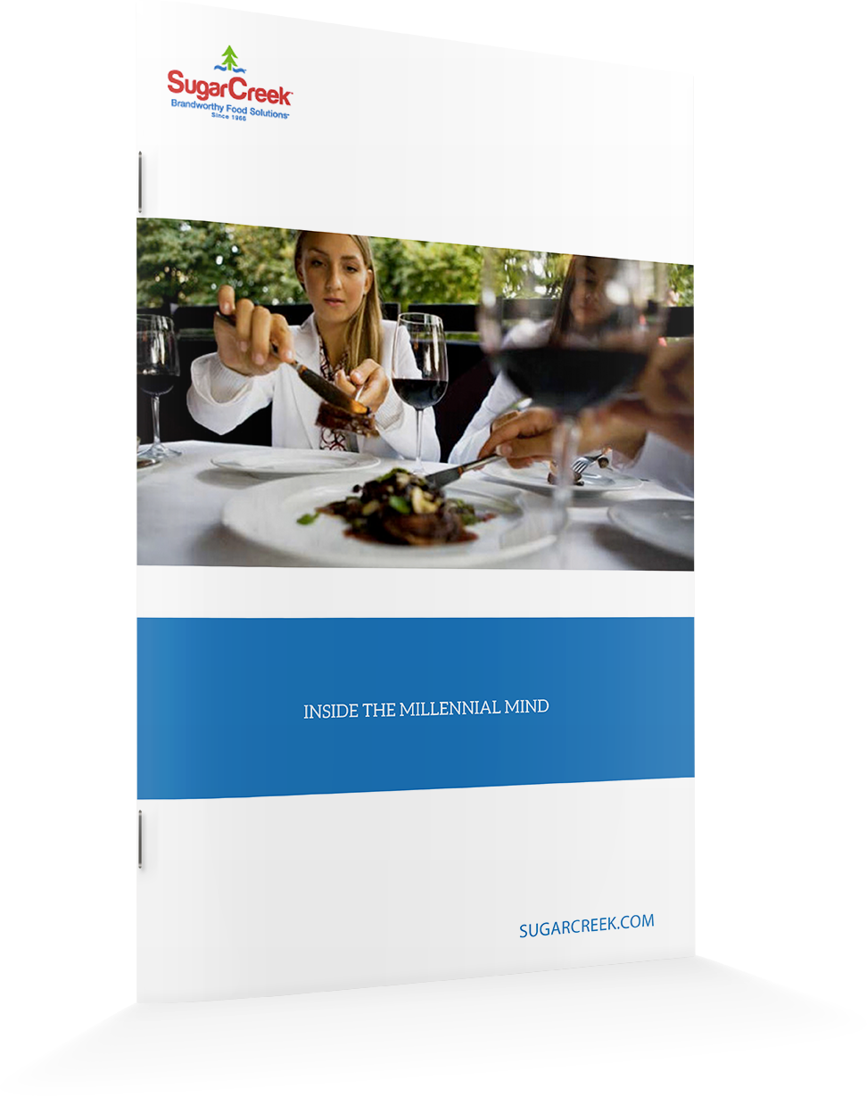 Whitepaper: How to Get a Piece of the $2B Millennial Market